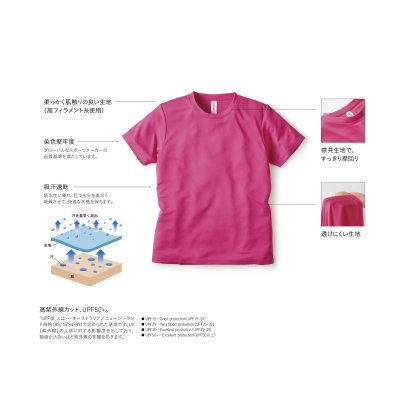 画像7: ファンクショナル ドライTシャツ [FDT-100] BEES BEAM-ビーズビーム