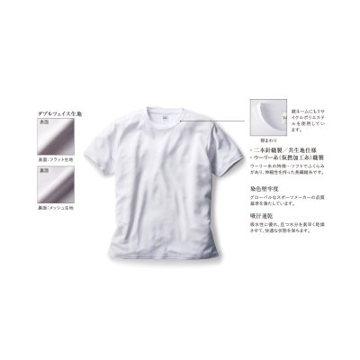 画像3: リサイクルポリエステルTシャツ [RPT-925] TRUSS-トラス