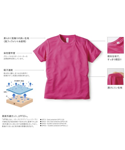 画像7: ファンクショナル ドライTシャツ [FDT-100] BEES BEAM-ビーズビーム (7)