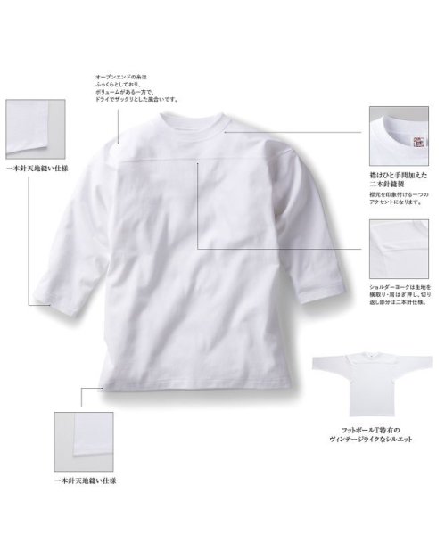 画像3: 6.2oz オープンエンド フットボールTシャツ [OE1240] CROSS＆STITCH-クロスアンドスティッチ (3)